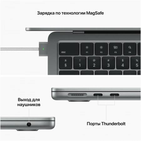 ноутбук macbook air 13 m2 8/512gb space gray activated (mlxx3) ноутбук macbook air 13 m2 8/512gb space gray activated (mlxx3)