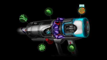 пылесос dyson gen 5 wr01 detect absolute prussian purple sv23